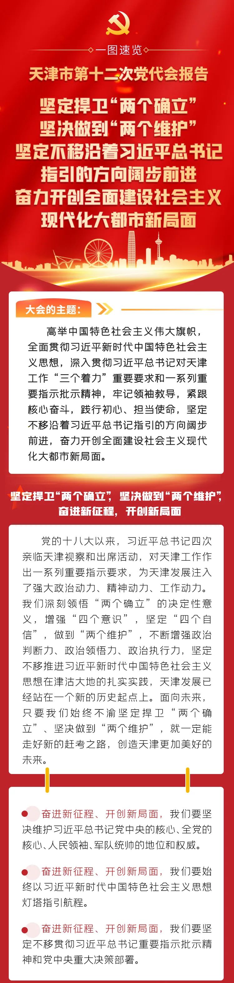 【聚焦党代会】一图读懂天津市第十二次党代会报告