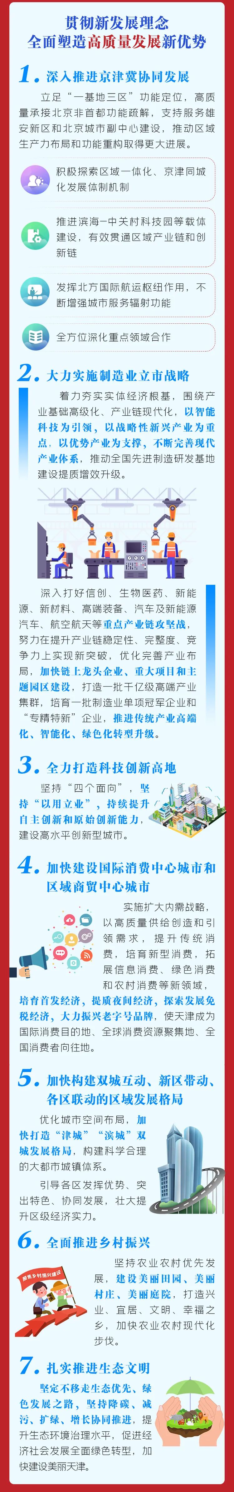 【聚焦党代会】一图读懂天津市第十二次党代会报告